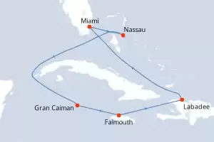 Independence of the Seas