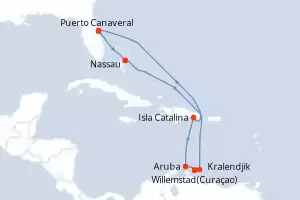 Explorer of the Seas