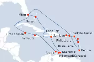 Oceania Allura