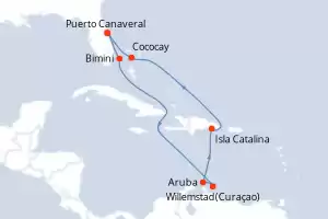Explorer of the Seas